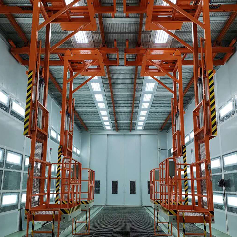 3-Axis Platform Lifts