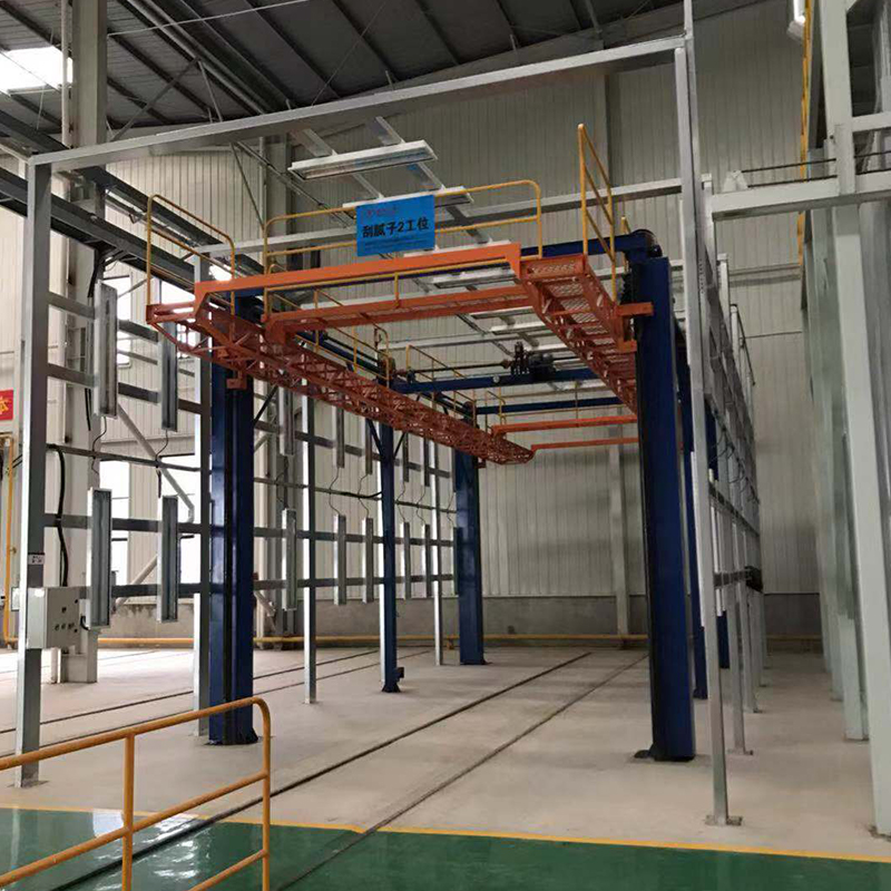 3-Axis Platform Lifts