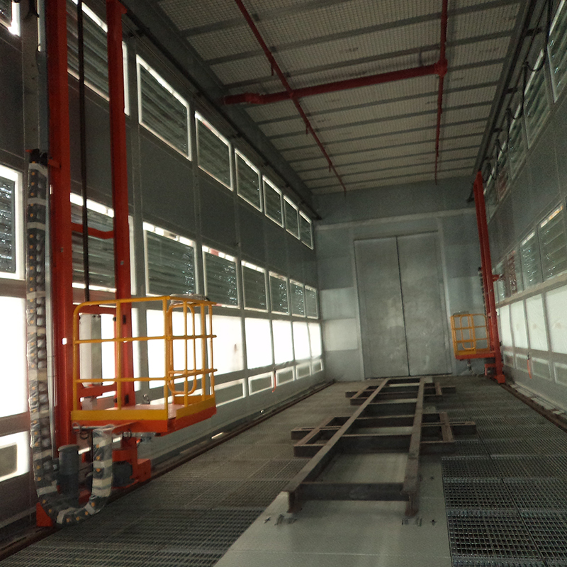 3-Axis Platform Lifts