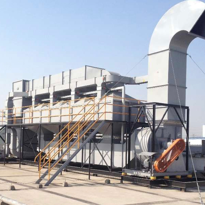 Waste Gas Treatment Equipment