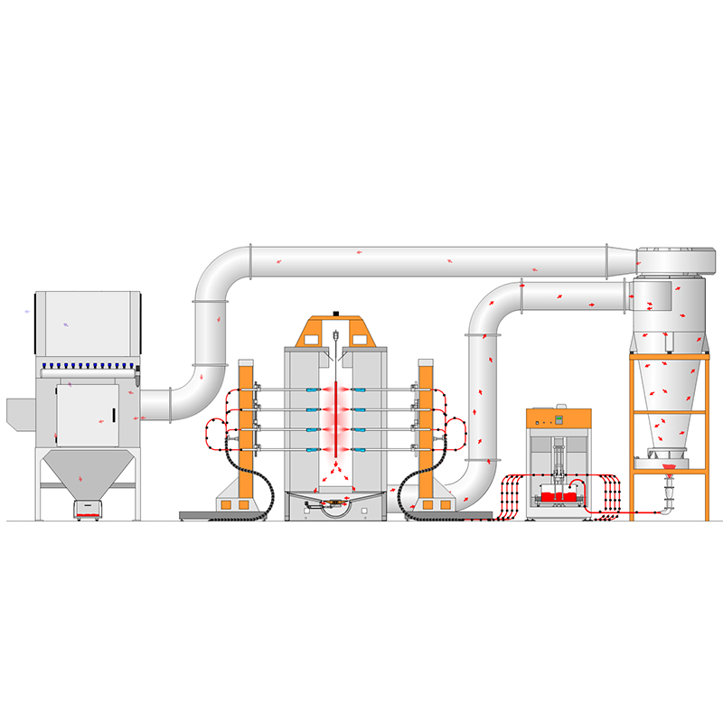 Powder Coating Line